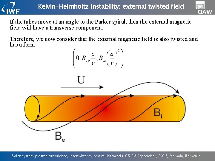 Kelvin-Helmholtz instability: external twisted field If the tubes move at an angle to the