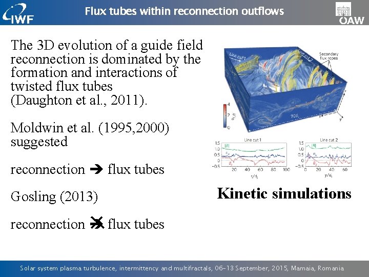Flux tubes within reconnection outflows The 3 D evolution of a guide field reconnection