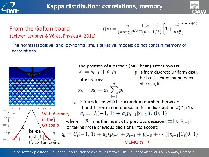 Kappa distribution: correlations, memory Solar system plasma turbulence, intermittency and multifractals, 06 -13 September,