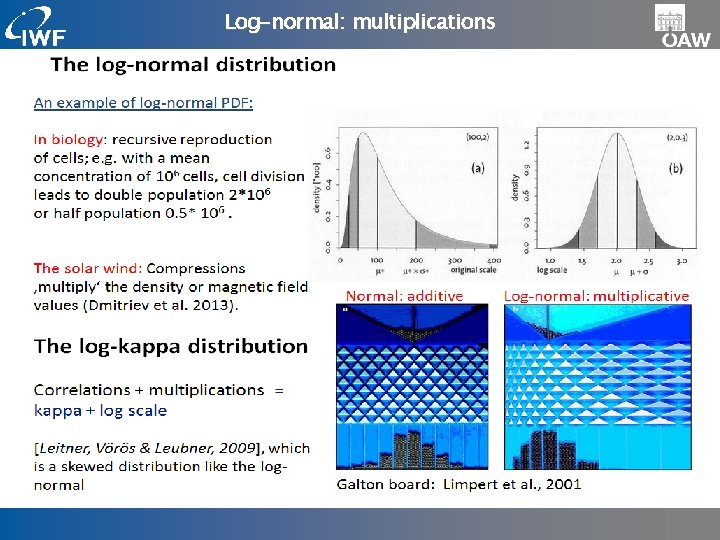 Log-normal: multiplications 