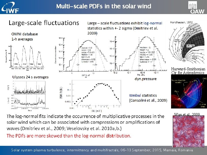 Multi-scale PDFs in the solar wind Harward-Smithonian Ctr for Astrophysics Wan et al, 2009.