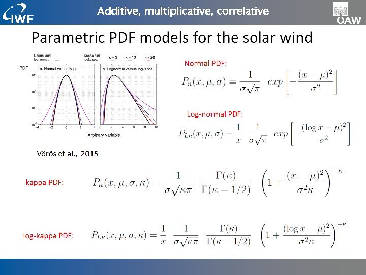 Additive, multiplicative, correlative 