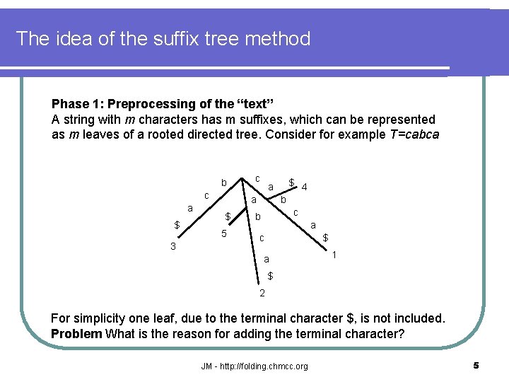 The idea of the suffix tree method Phase 1: Preprocessing of the “text” A