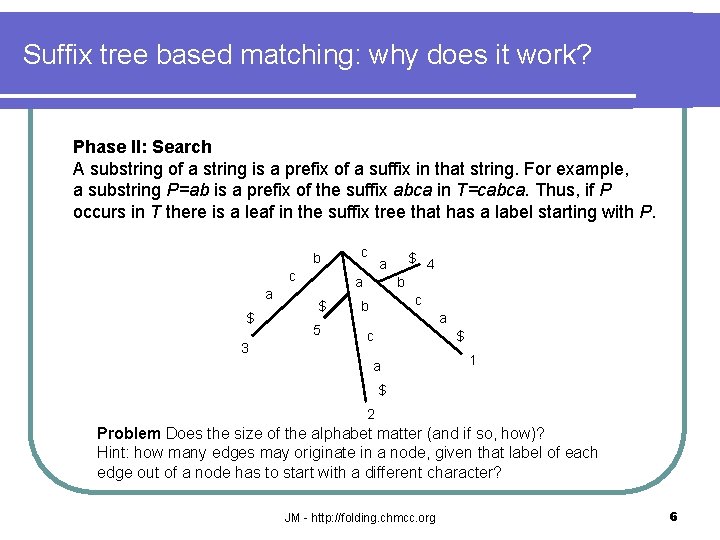 Suffix tree based matching: why does it work? Phase II: Search A substring of