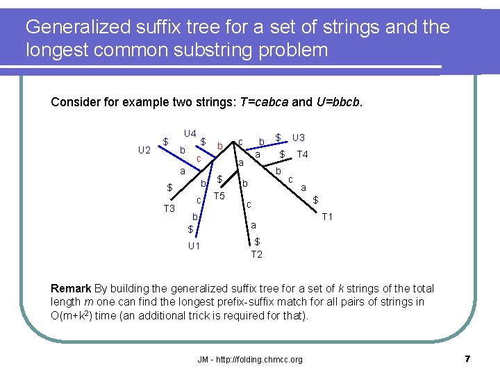 Generalized suffix tree for a set of strings and the longest common substring problem