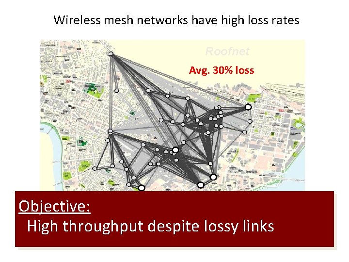 Wireless mesh networks have high loss rates Roofnet Avg. 30% loss Objective: High throughput