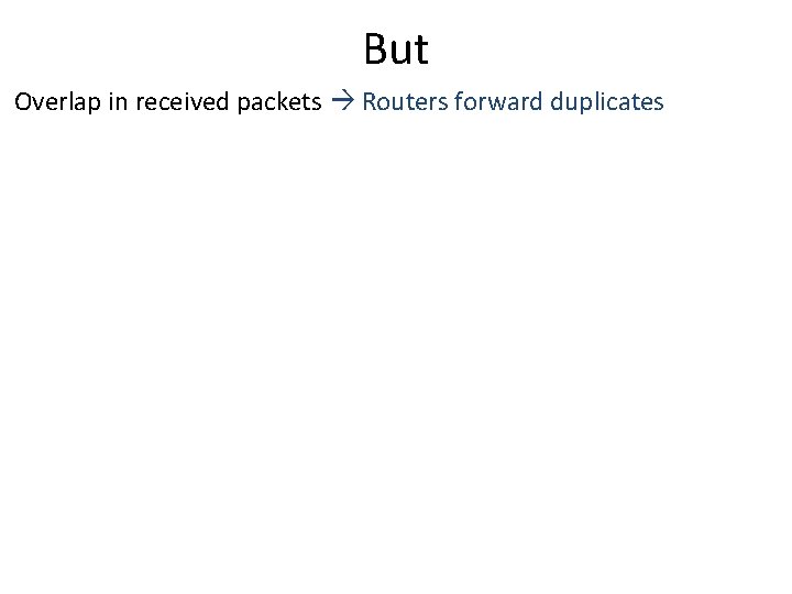 But Overlap in received packets Routers forward duplicates 