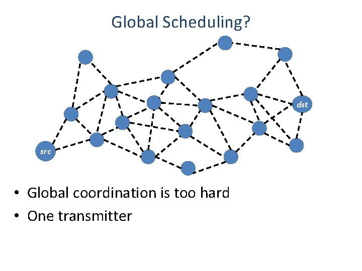 Global Scheduling? dst src • Global coordination is too hard • One transmitter 