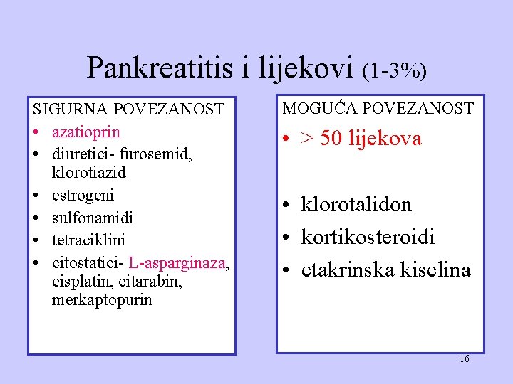 Pankreatitis i lijekovi (1 -3%) SIGURNA POVEZANOST • azatioprin • diuretici- furosemid, klorotiazid •