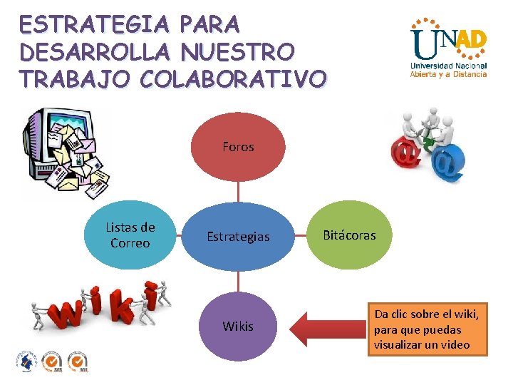 ESTRATEGIA PARA DESARROLLA NUESTRO TRABAJO COLABORATIVO Foros Listas de Correo Estrategias Wikis Bitácoras Da