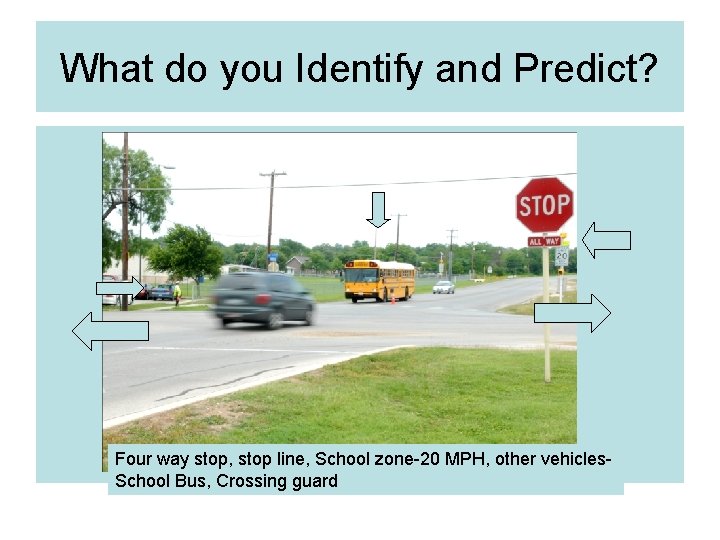 What do you Identify and Predict? Four way stop, stop line, School zone-20 MPH,