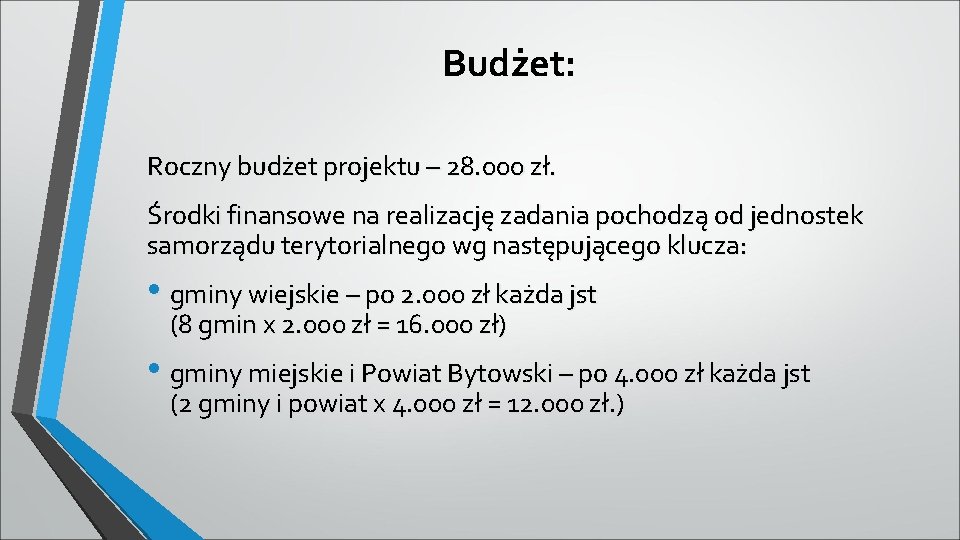 Budżet: Roczny budżet projektu – 28. 000 zł. Środki finansowe na realizację zadania pochodzą