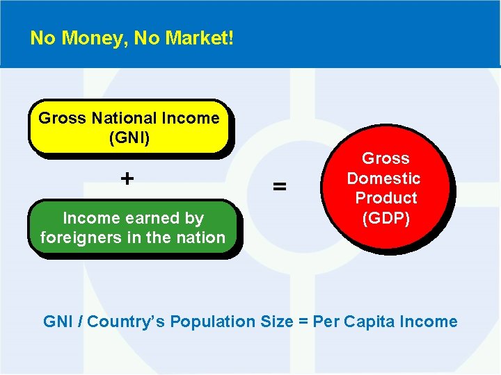 No Money, No Market! Gross National Income (GNI) + Income earned by foreigners in