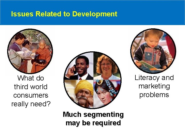 Issues Related to Development Literacy and marketing problems What do third world consumers really