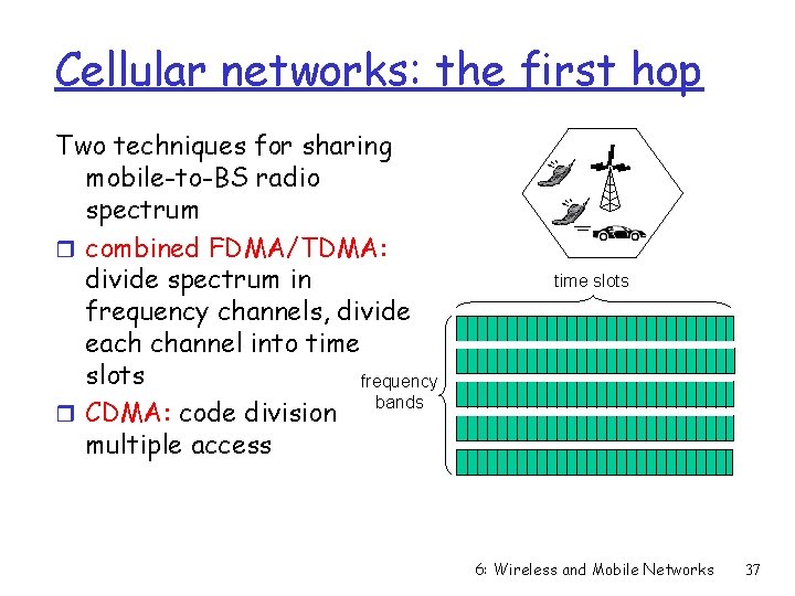 Cellular networks: the first hop Two techniques for sharing mobile-to-BS radio spectrum r combined
