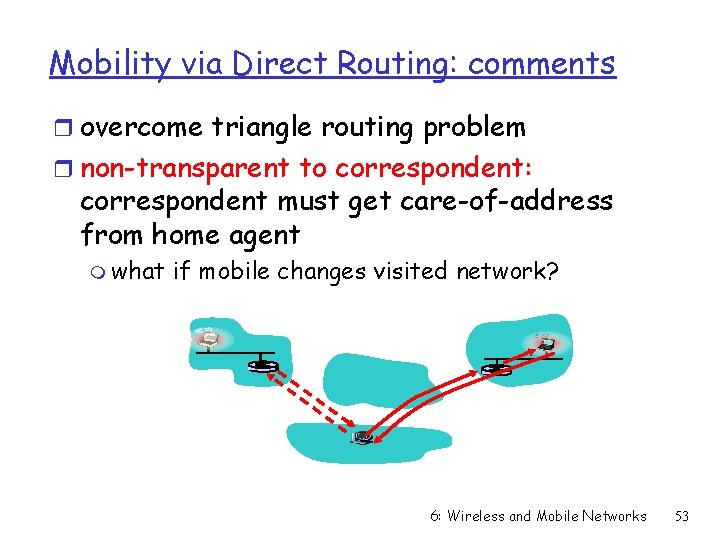 Mobility via Direct Routing: comments r overcome triangle routing problem r non-transparent to correspondent: