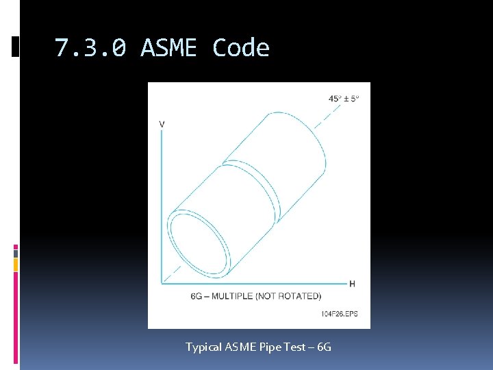 7. 3. 0 ASME Code Typical ASME Pipe Test – 6 G 