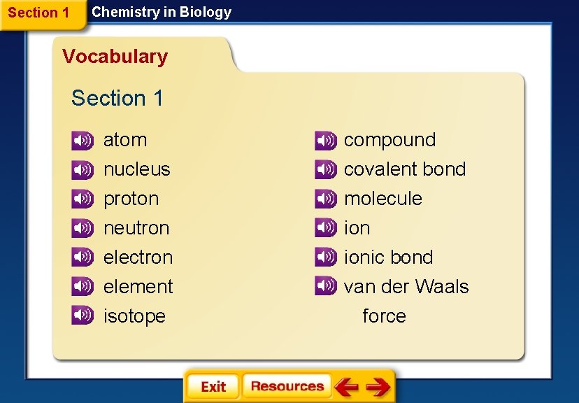 Section 1 Chemistry in Biology Vocabulary Section 1 atom compound nucleus proton neutron electron