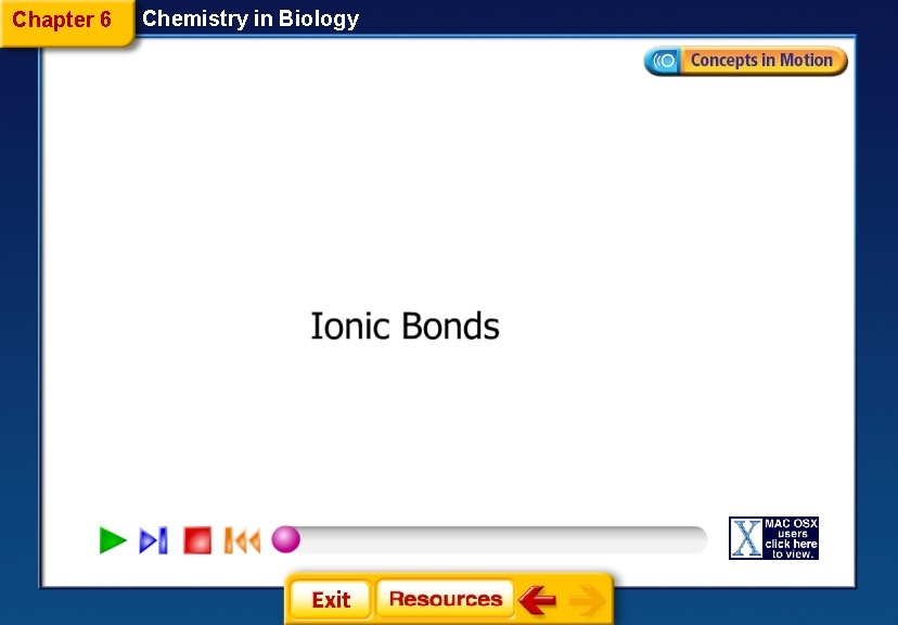 Chapter 6 Chemistry in Biology 