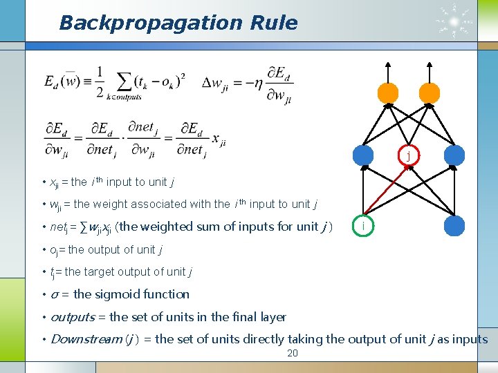 Backpropagation Rule j • xji = the i th input to unit j •
