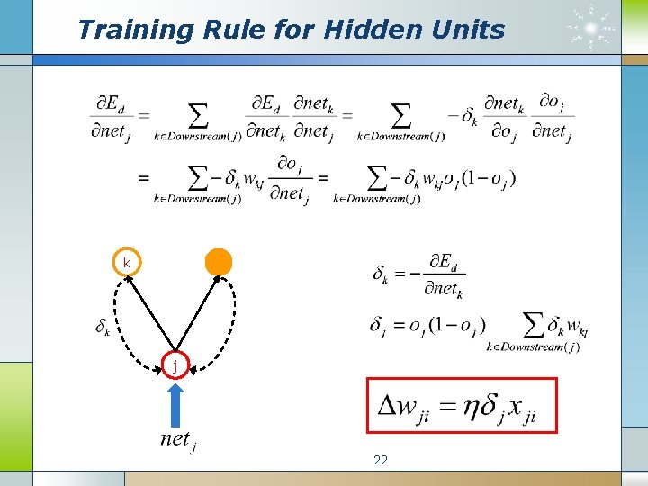 Training Rule for Hidden Units k j 22 