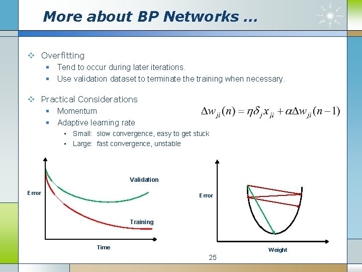 More about BP Networks … v Overfitting § Tend to occur during later iterations.