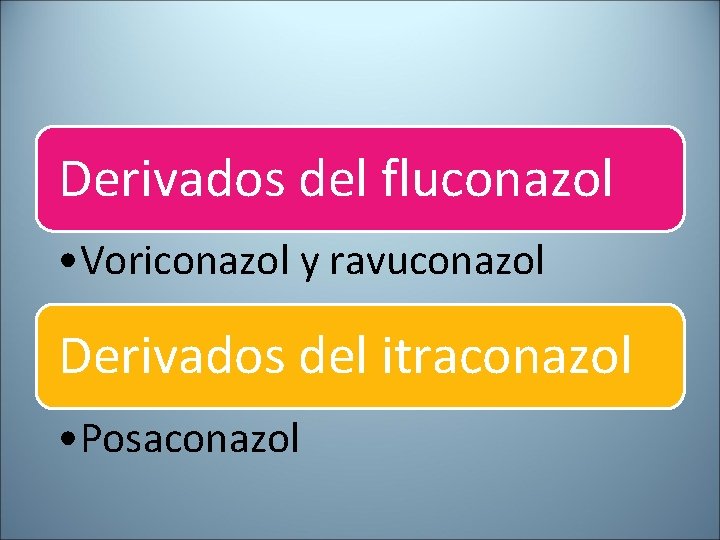 Derivados del fluconazol • Voriconazol y ravuconazol Derivados del itraconazol • Posaconazol 
