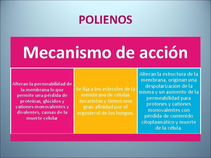 POLIENOS Mecanismo de acción Alteran la estructura de la membrana, originan una Alteran la