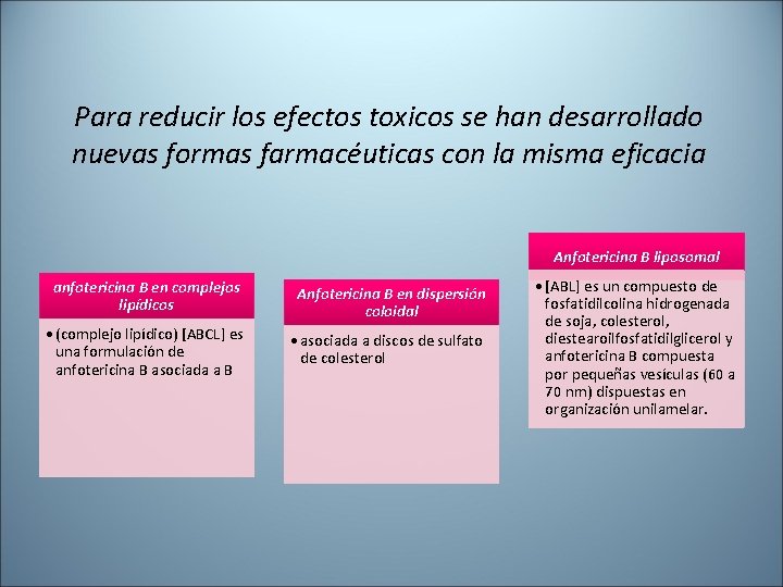 Para reducir los efectos toxicos se han desarrollado nuevas formas farmacéuticas con la misma