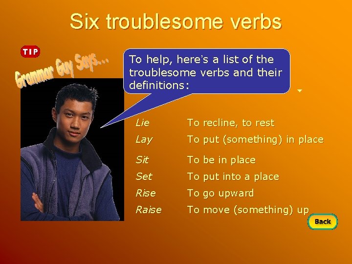 Six troublesome verbs To help, here’s a list of the troublesome verbs and their