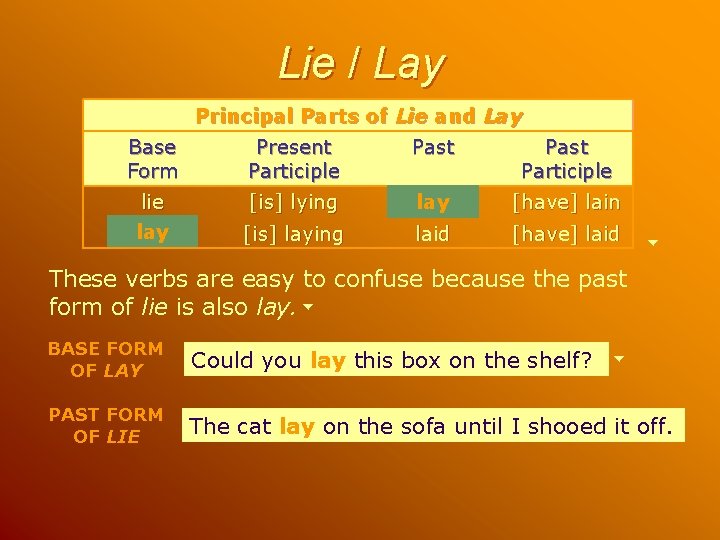 Lie / Lay Principal Parts of Lie and Lay Base Form Present Participle Past