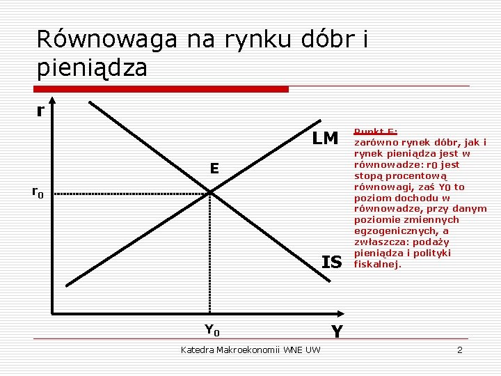 Równowaga na rynku dóbr i pieniądza r LM E r 0 IS Y 0