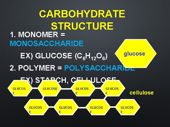 CARBOHYDRATE STRUCTURE 1. MONOMER = MONOSACCHARIDE EX) GLUCOSE (C 6 H 12 O 6)