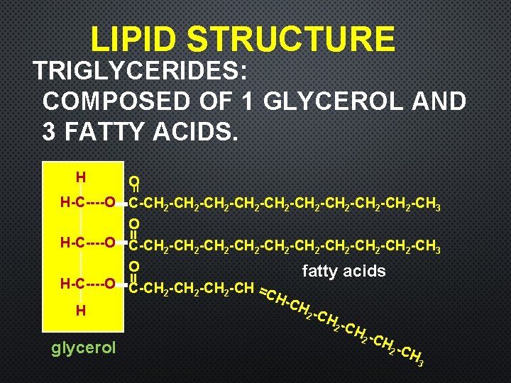 LIPID STRUCTURE TRIGLYCERIDES: COMPOSED OF 1 GLYCEROL AND 3 FATTY ACIDS. H = O