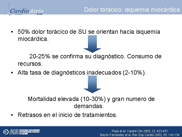 Dolor torácico: isquemia miocárdica • 50% dolor torácico de SU se orientan hacia isquemia