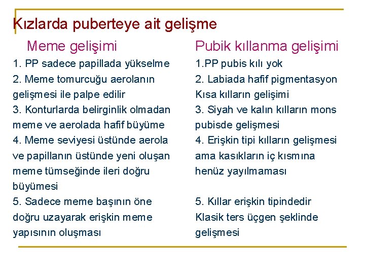 Kızlarda puberteye ait gelişme Meme gelişimi 1. PP sadece papillada yükselme 2. Meme tomurcuğu