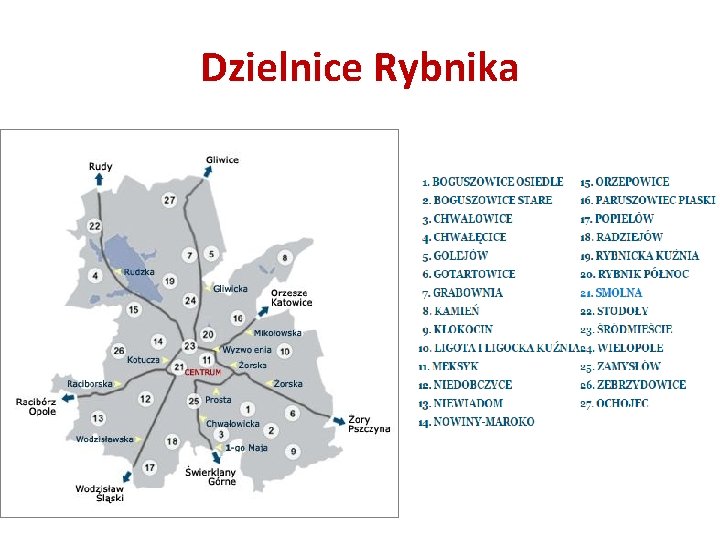 Dzielnice Rybnika 