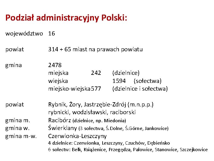 Podział administracyjny Polski: województwo 16 powiat 314 + 65 miast na prawach powiatu gmina