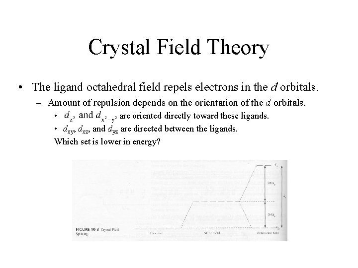 Crystal Field Theory • The ligand octahedral field repels electrons in the d orbitals.
