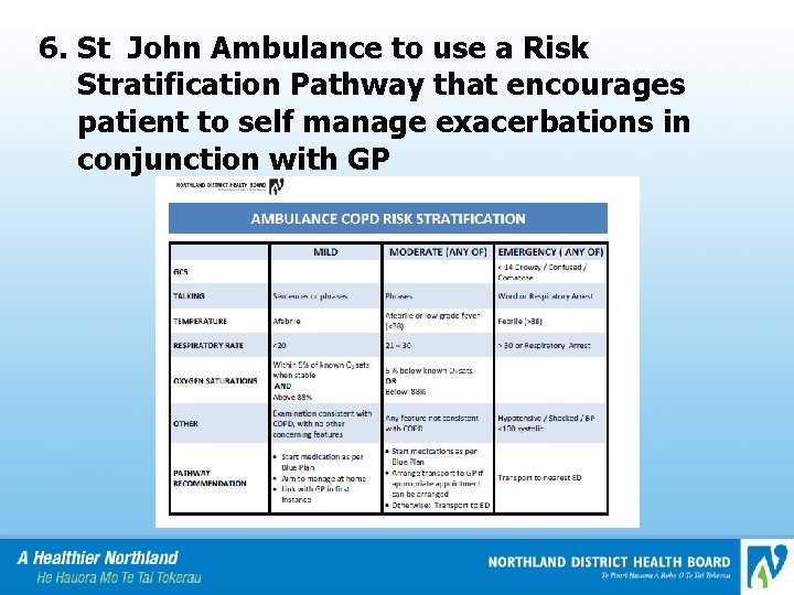 6. St John Ambulance to use a Risk Stratification Pathway that encourages patient to