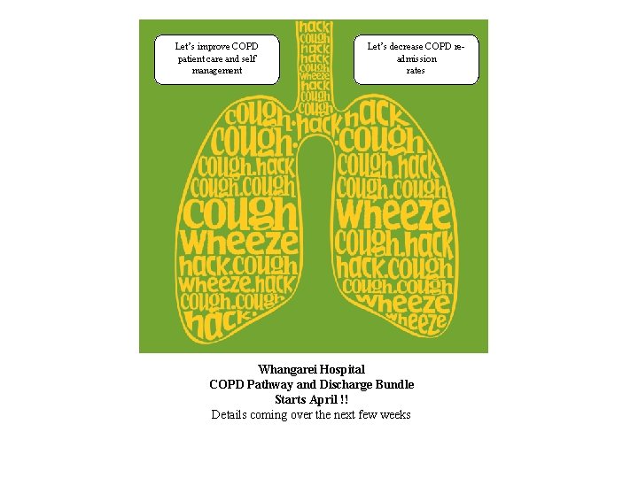 Let’s improve COPD patient care and self management Let’s decrease COPD readmission rates Whangarei