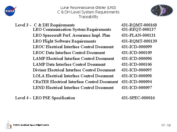 Lunar Reconnaissance Orbiter (LRO) C & DH Level System Requirements Traceability Level 3 -