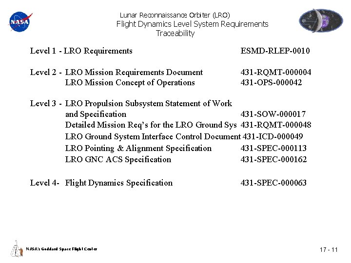 Lunar Reconnaissance Orbiter (LRO) Flight Dynamics Level System Requirements Traceability Level 1 - LRO