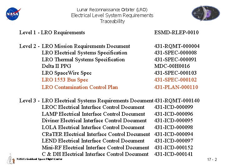 Lunar Reconnaissance Orbiter (LRO) Electrical Level System Requirements Traceability Level 1 - LRO Requirements