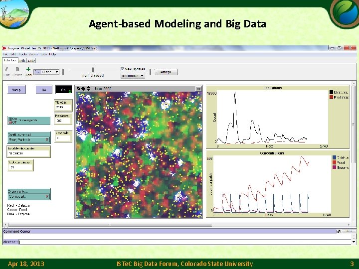 Agent-based Modeling and Big Data Apr 18, 2013 ISTe. C Big Data Forum, Colorado