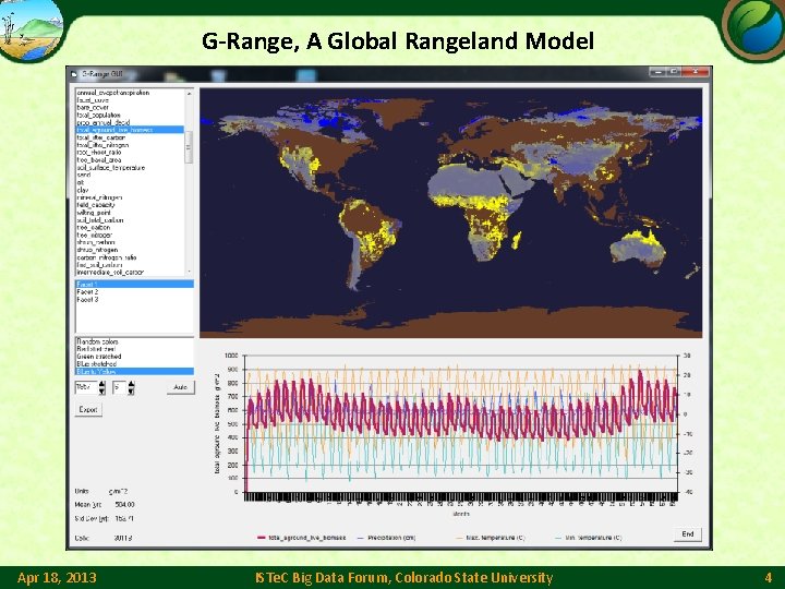 G-Range, A Global Rangeland Model Apr 18, 2013 ISTe. C Big Data Forum, Colorado