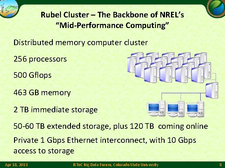 Rubel Cluster – The Backbone of NREL’s “Mid-Performance Computing” Distributed memory computer cluster 256