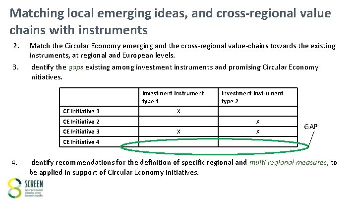 Matching local emerging ideas, and cross-regional value chains with instruments 2. 3. Match the