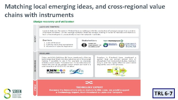 Matching local emerging ideas, and cross-regional value chains with instruments TRL 6 -7 