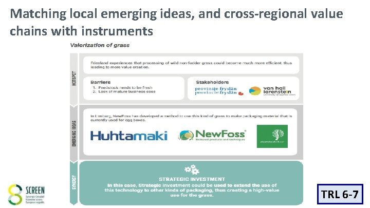 Matching local emerging ideas, and cross-regional value chains with instruments TRL 6 -7 